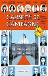 Carnets de Campagne par Monfreid