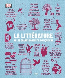 La littrature : Les grands concepts expliqus par James Canton