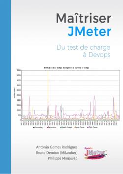 Matriser JMeter : Du test de charge  Devops par Antonio Gomes Rodrigues