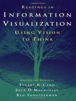 Readings in Information Visualization par Ben Shneiderman