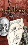 Classic Anatomical Illustrations par Vsale