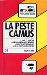 Profil d'une oeuvre : La Peste - Camus  par Gaillard