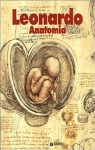 Lonardo : anatomia par de Vinci