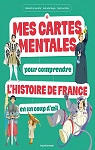 Mes cartes mentales pour comprendre l'histoire de France en un coup d'oeil par 