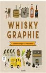 Whiskygraphie par Foufelle