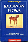 Maladies des chevaux par Cheval
