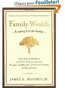 Family Wealth -Keeping It in the Family par Hughes