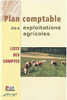 Plan Comptable des Exploitations Agricoles ..