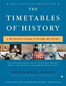 The Timetables of History: A Horizontal Linkage of People and Events par Grun