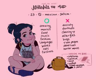 Johanna the Mad
