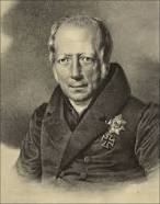 von Humboldt Wilhelm